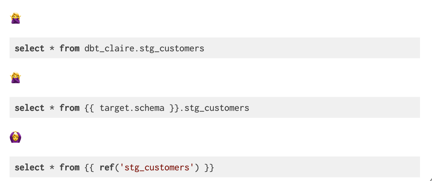 no querying raw tables